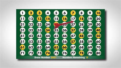 quick draw winning numbers.